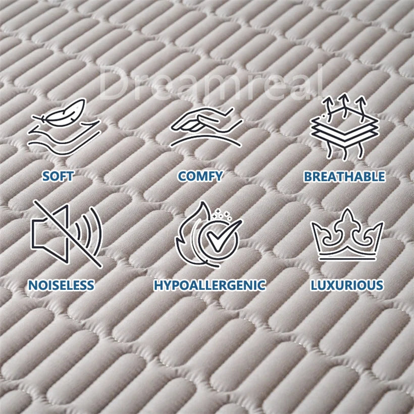 Mattress surface with icons and text describing features like soft, comfy, breathable, noiseless, hypoallergenic, and luxurious.